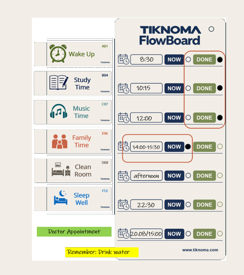 TIKNOMA FlowBoard